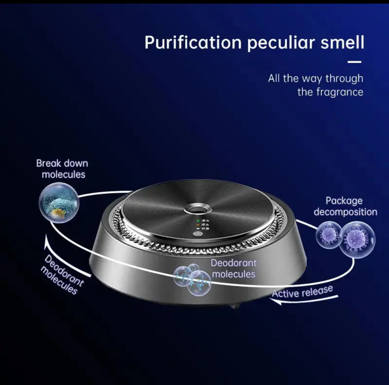 Car Aroma Diffuser